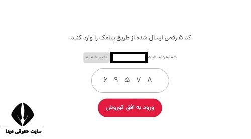 رفع مسدودی کوروش کارت